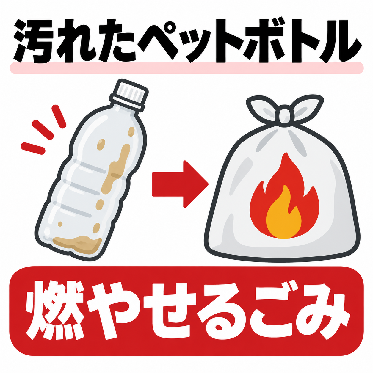 汚れたペットボトルは燃やせるごみ